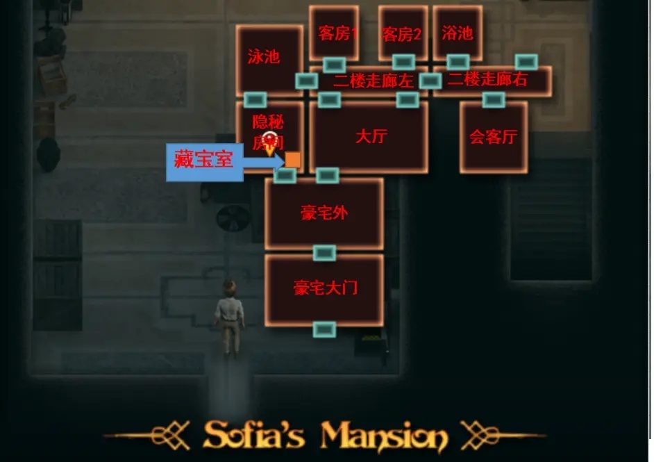 纳迪亚之宝 操作界面 专题图 2