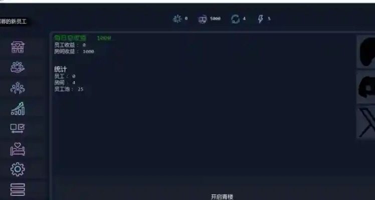 Brothel Slop 主线事件 专题图
